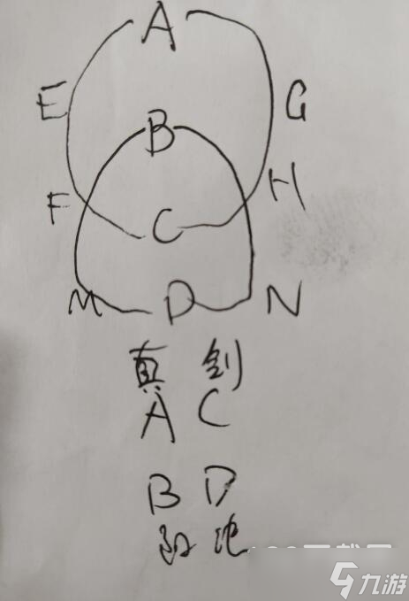 无名江湖上元赋机关如何通关