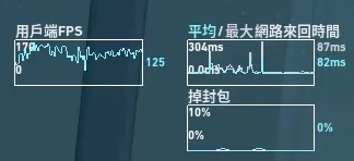 《无畏契约》萌新如何快速上手 VALORANT萌新基础设置攻略