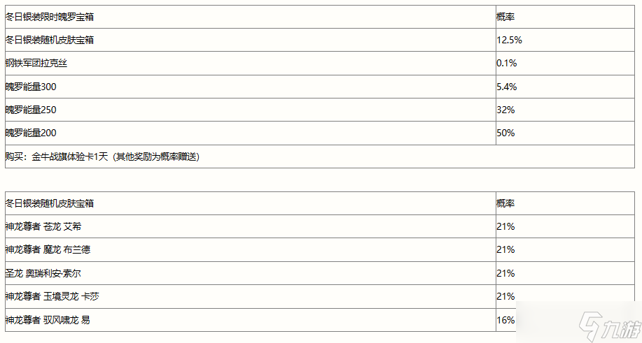 英雄联盟手游冬日银装宝箱怎么获得