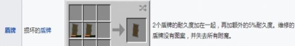 我的世界盾牌使用攻略