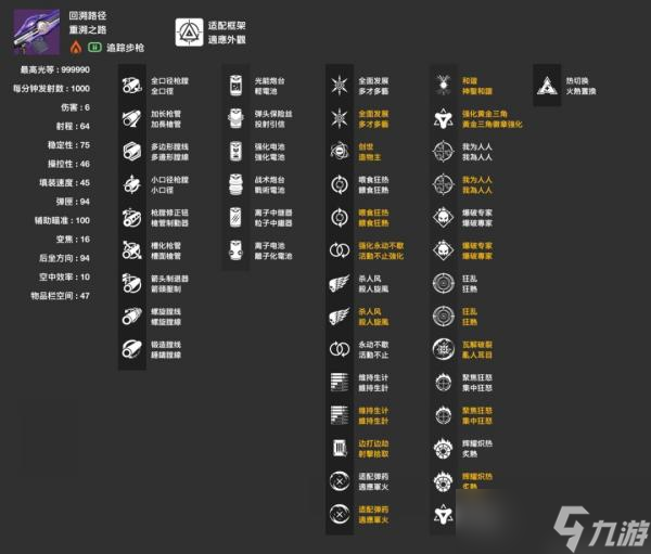 《命运2》清怪枪械有哪些 全赛季清怪枪械介绍