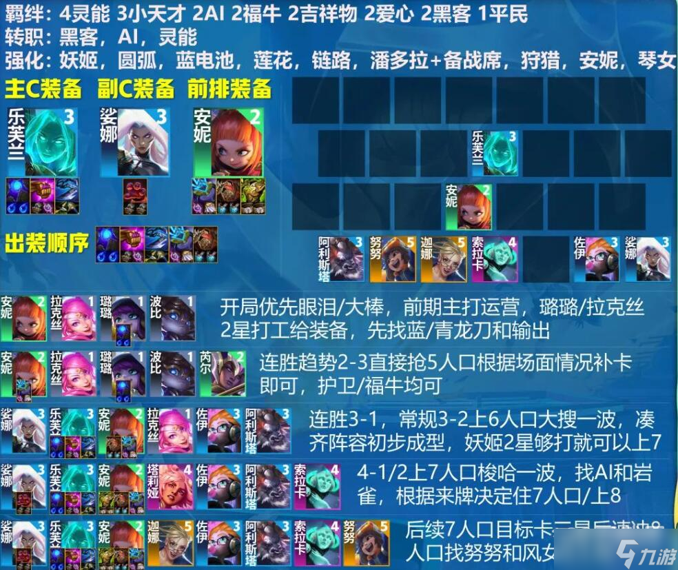 《金铲铲之战》s8灵能妖姬阵容怎么搭配攻略
