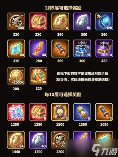 《剑与远征》霜封遗迹奖励选择推荐分享