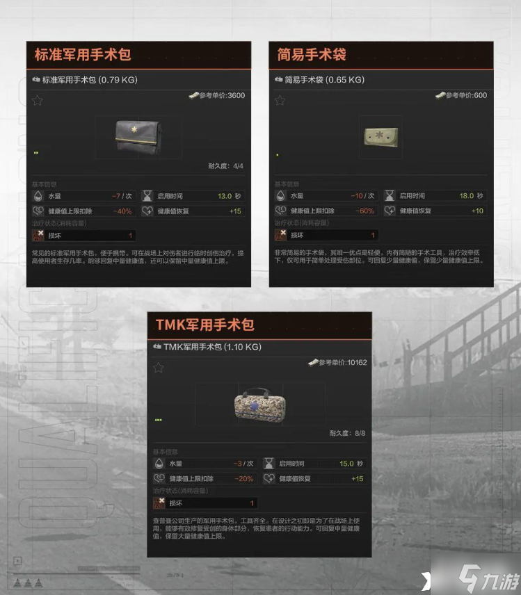 《暗区突围》手术包有什么区别？手术包属性介绍