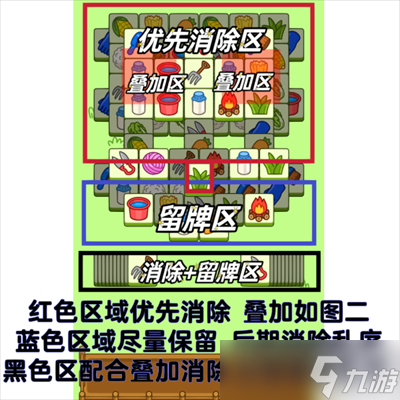 《羊了个羊》1月7日关卡通关攻略2023分享