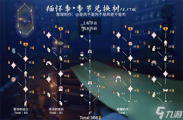 光遇缅怀季可兑换道具图解