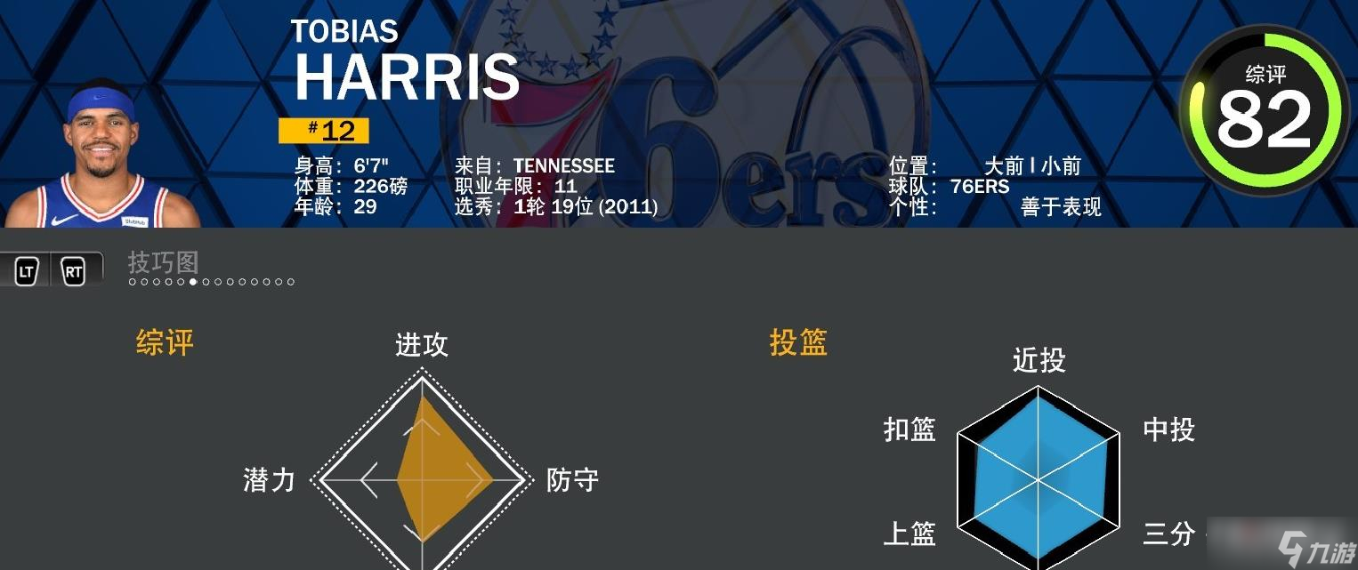 《NBA2K23》76人球员能力值Top5