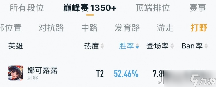 《王者荣耀》s30打野英雄推荐