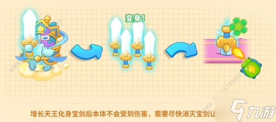 保卫萝卜4周赛四大天王怎么打 周赛四大天王打法攻略