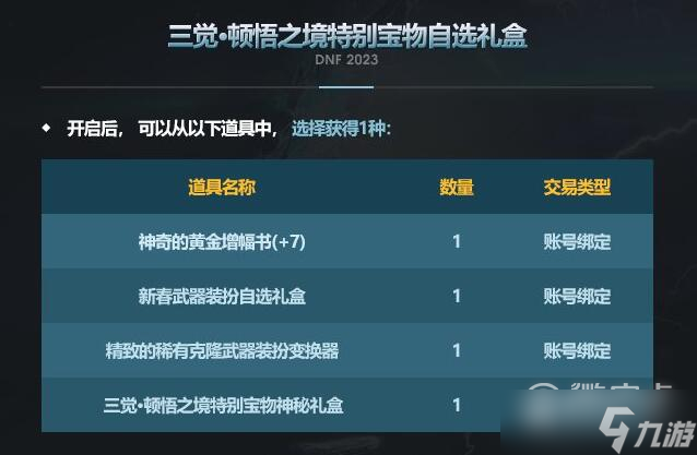 dnf三覺頓悟之境特別寶物自選禮盒有什么獎勵