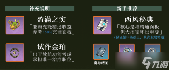 原神草神纳西妲圣遗物武器以及配队攻略2023