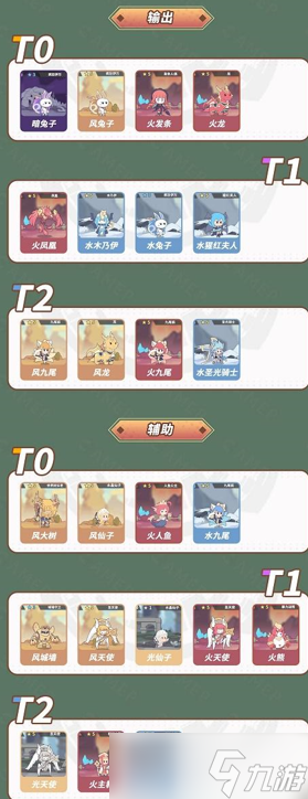 使魔计划强度排行榜2023 使魔计划强度节奏榜2023最新