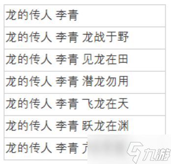《lol》2023生肖秘宝活动