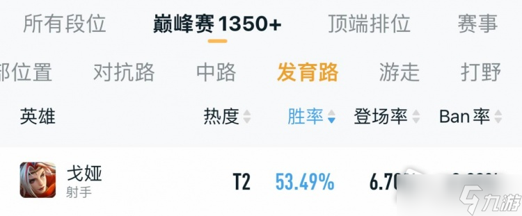 《王者榮耀》s30射手英雄推薦