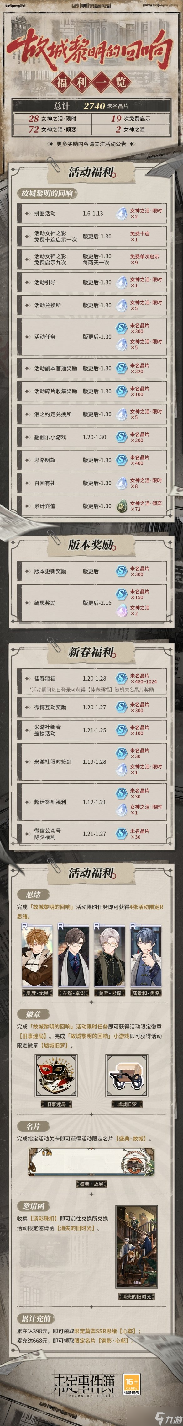 《未定事件簿》故城黎明的回响福利一览 新春版本主题活动福利介绍