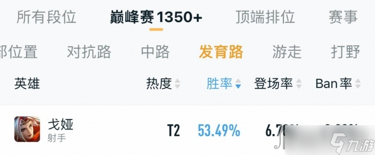 《王者荣耀》s30射手英雄推荐