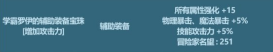 DNF2023新春礼包值得入手吗