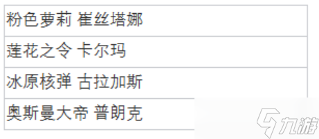 《lol》2023生肖秘宝活动