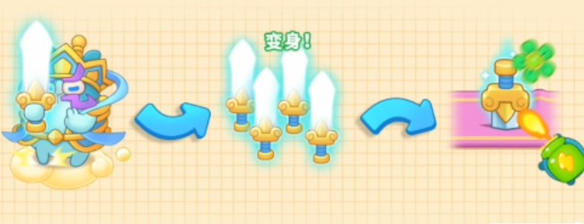 《保卫萝卜4》四大天王怎么打 周赛四大天王打法攻略