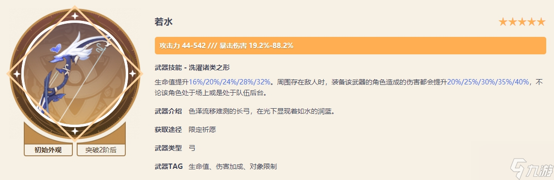 原神若水和护摩哪个好 3.4护摩和若水抽哪个