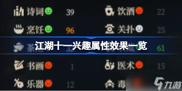 江湖十一兴趣属性效果有哪些 江湖十一兴趣属性效果一览