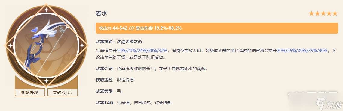 《原神》3.4护摩和若水抽取建议