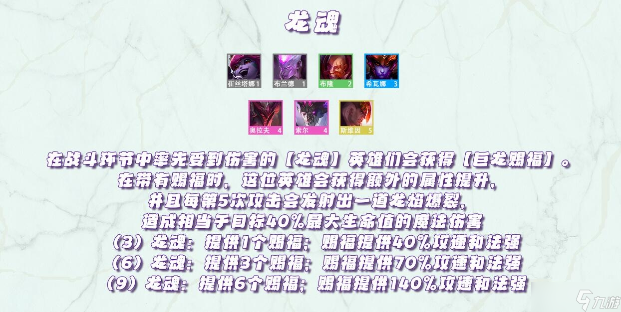 《金铲铲之战》天选福星版本羁绊效果一览