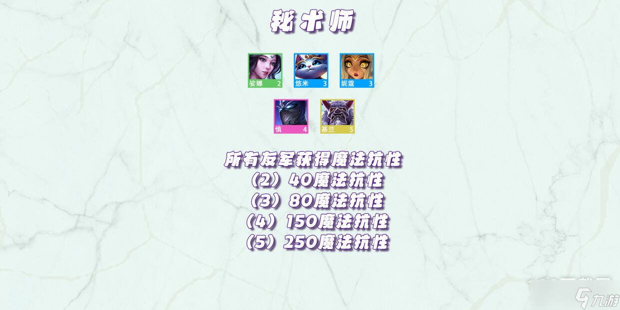 金铲铲之战天选福星版本全羁绊效果一览