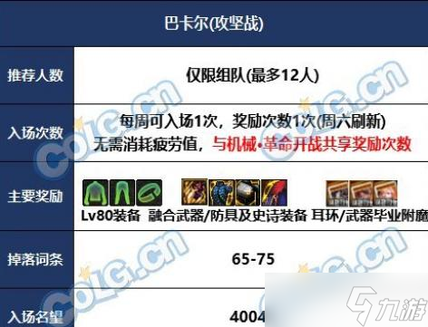 《dnf》巴卡尔门槛