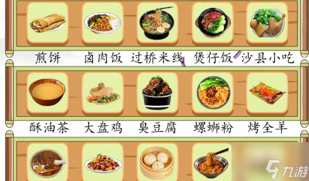 汉字找茬王找出美食所属地区怎么玩 找出美食所属地区通关答案分享