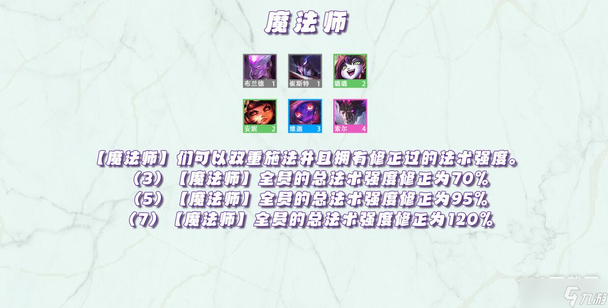 金铲铲之战天选福星版本全羁绊效果一览