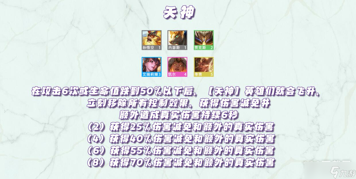 金铲铲之战天选福星版本全羁绊效果一览