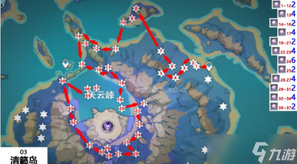 《原神》天云草实采集路线图