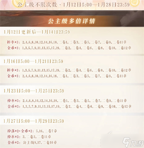 《奇迹暖暖》2023年新春活动如何玩