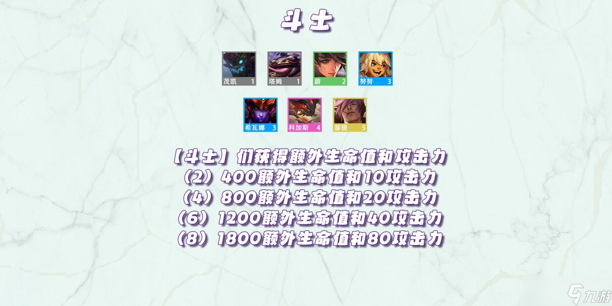 《金铲铲之战》天选福星版本羁绊效果一览
