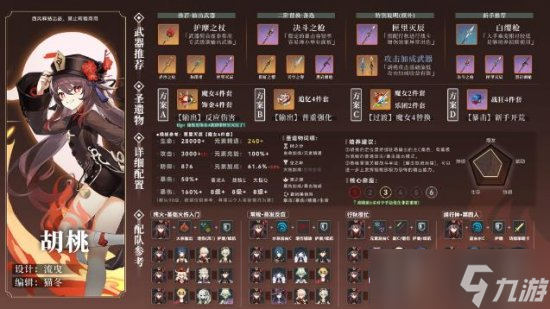 【原神】3.4版本哪些老角色最值得抽 3.4复刻角色抽取建议