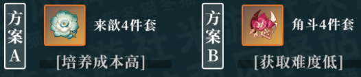 原神绫人圣遗物武器以及配队攻略2023