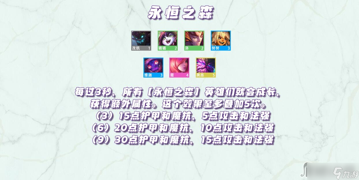 《金铲铲之战》天选福星版本羁绊效果大全
