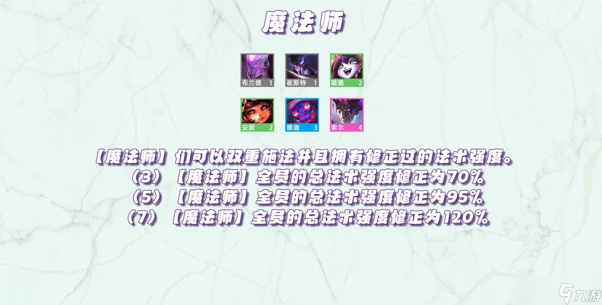《金铲铲之战》天选福星版本羁绊效果一览
