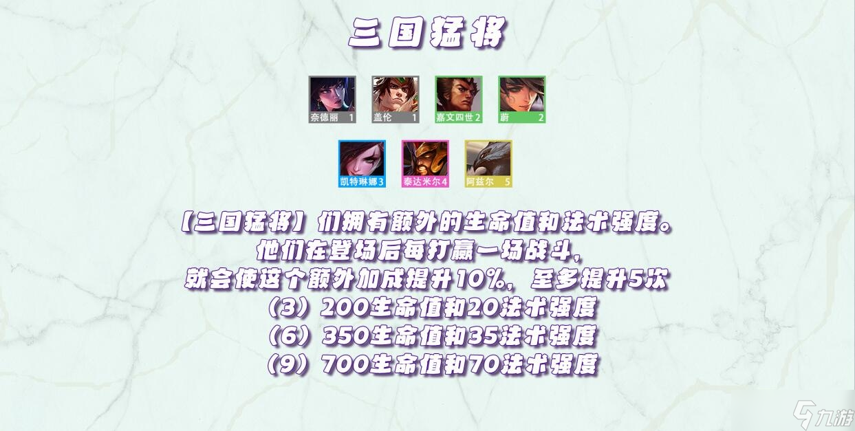 《金铲铲之战》天选福星版本羁绊效果一览