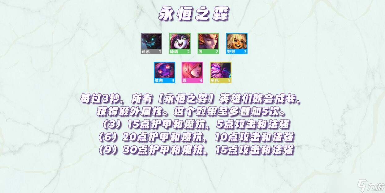 《金铲铲之战》天选福星版本羁绊效果一览