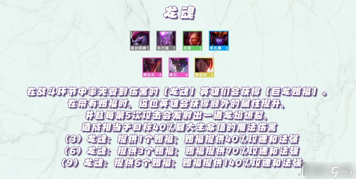《金铲铲之战》天选福星版本羁绊效果大全