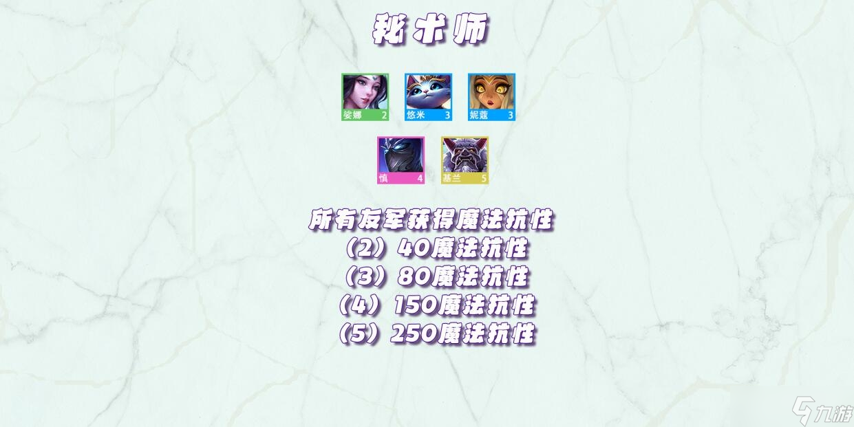 《金铲铲之战》天选福星版本羁绊效果一览