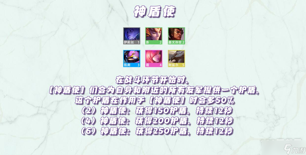 金铲铲之战天选福星版本全羁绊效果一览