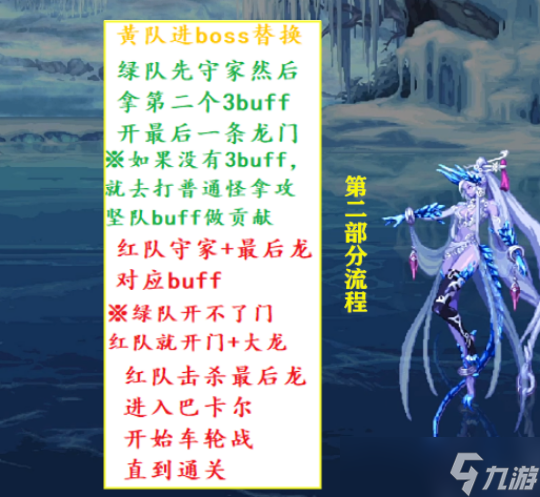 DNF巴卡尔团本开荒过程说明