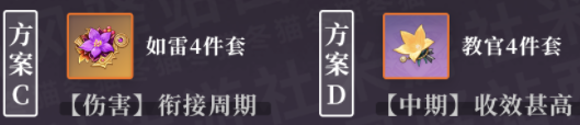 原神久岐忍圣遗物武器以及配队攻略2023