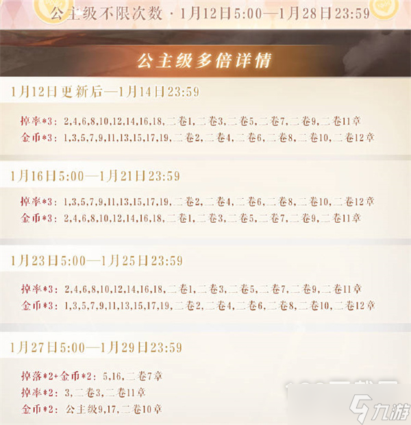 奇迹暖暖2023年新春活动有哪些