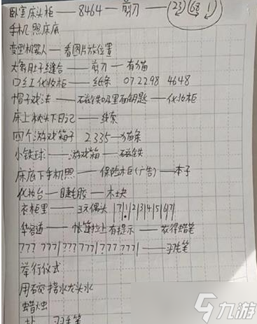 黑暗笔录通关攻略 黑暗笔录攻略介绍