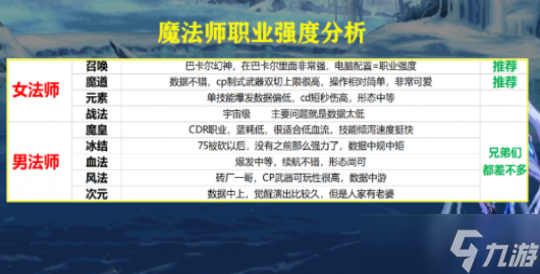 DNF2023转职书转什么职业好