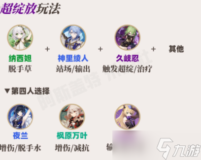原神绫人圣遗物武器以及配队攻略2023
